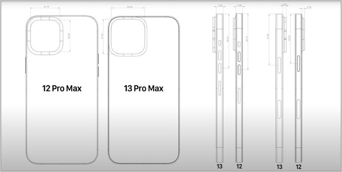 perbandingan-iphone13promax-vs-iphone12promax